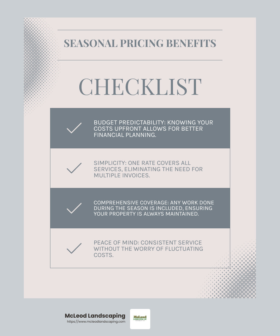 Seasonal pricing benefits - commercial plowing service infographic checklist-light-blue-grey