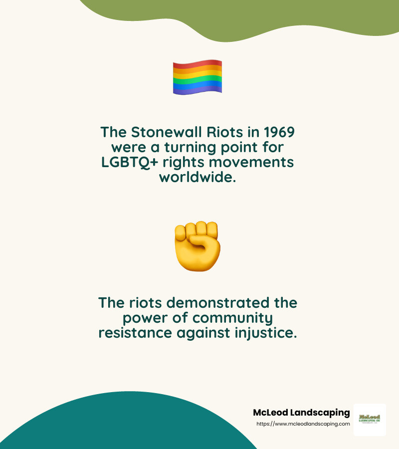 Stonewall Riots and LGBTQ+ rights movement - stone wall infographic 2_facts_emoji_nature