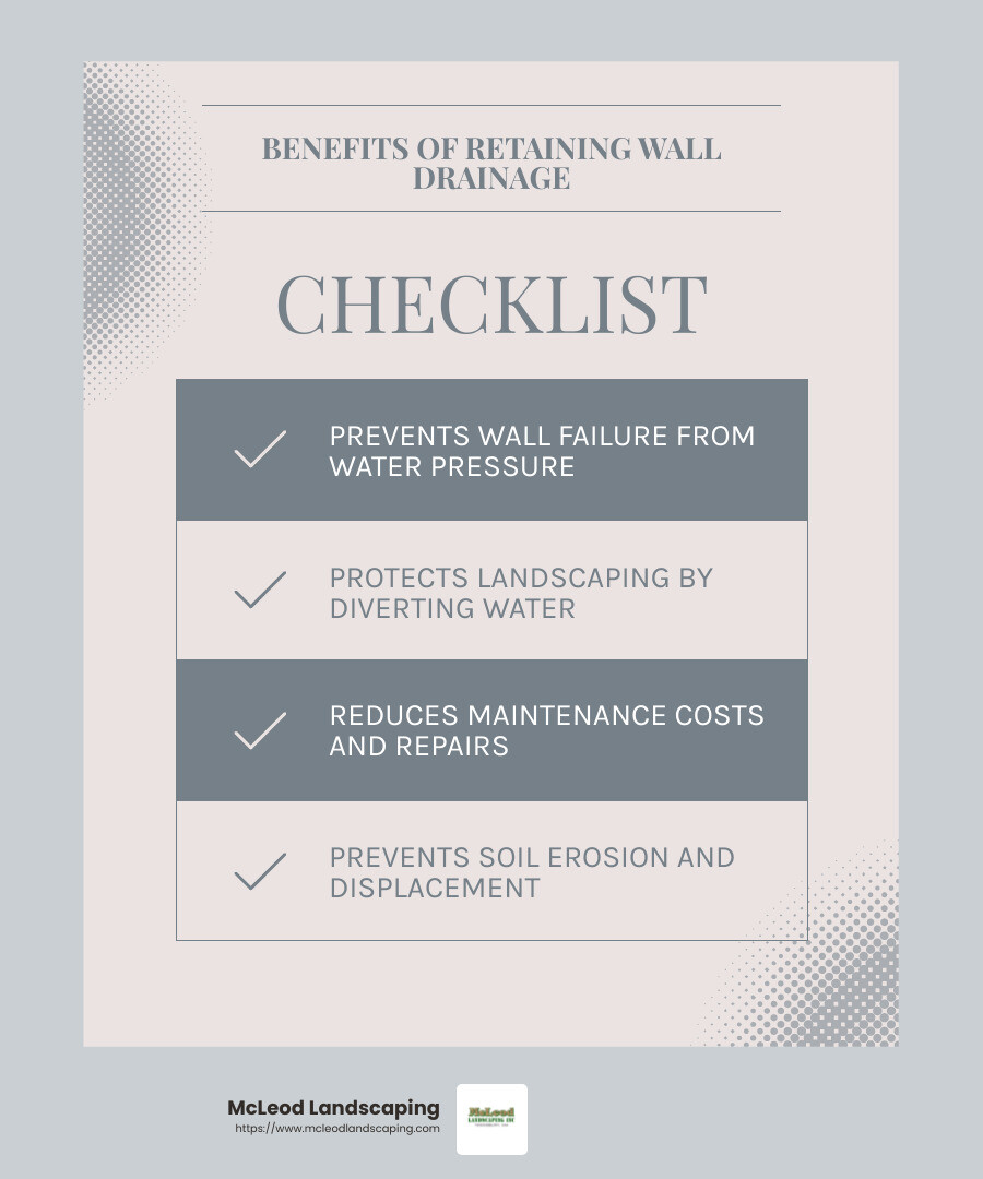 Importance of Retaining Wall Drainage - retaining wall drainage infographic checklist-light-blue-grey