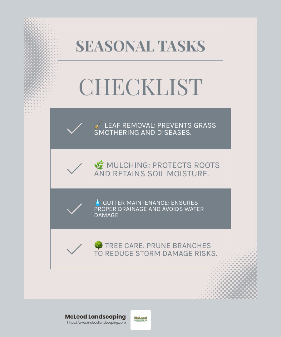 Effective schedule planning can significantly improve landscape outcomes. - commercial landscaping maintenance infographic checklist-light-blue-grey