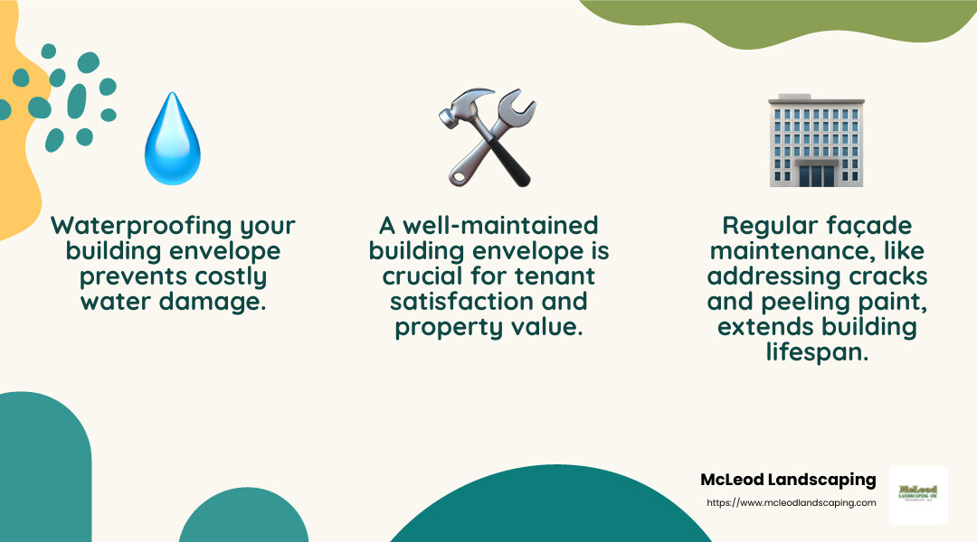 Waterproofing envelopes that cover commercial buildings from top to bottom. - commercial building maintenance infographic 3_facts_emoji_nature