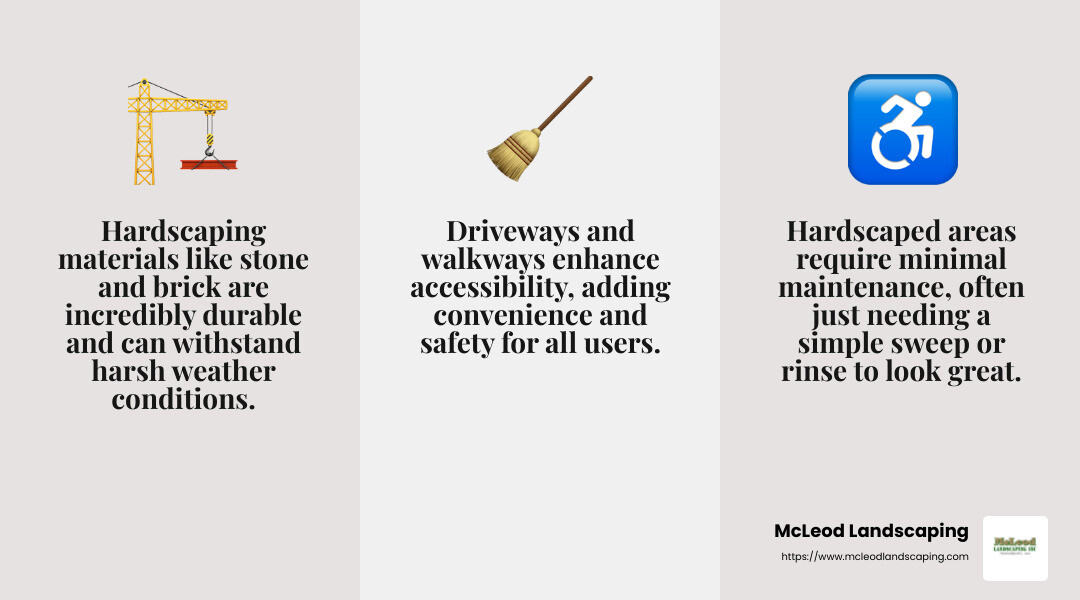 Hardscaping Benefits - hardscaping vs landscaping infographic 3_facts_emoji_grey