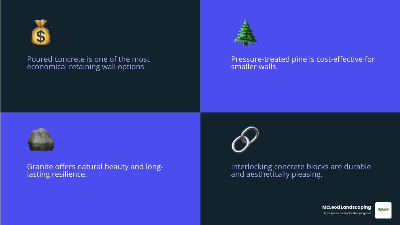 Cost-effective retaining wall options - retaining wall blocks infographic 4_facts_emoji_blue