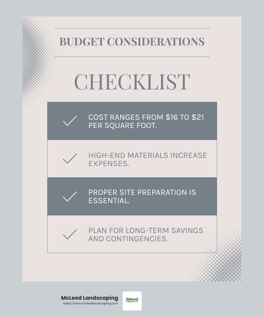 Budgeting for Concrete Pavers Installation - concrete pavers installation services infographic checklist-light-blue-grey