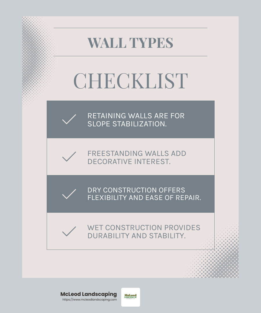 Types of landscaping walls infographic - landscape walls infographic checklist-light-blue-grey