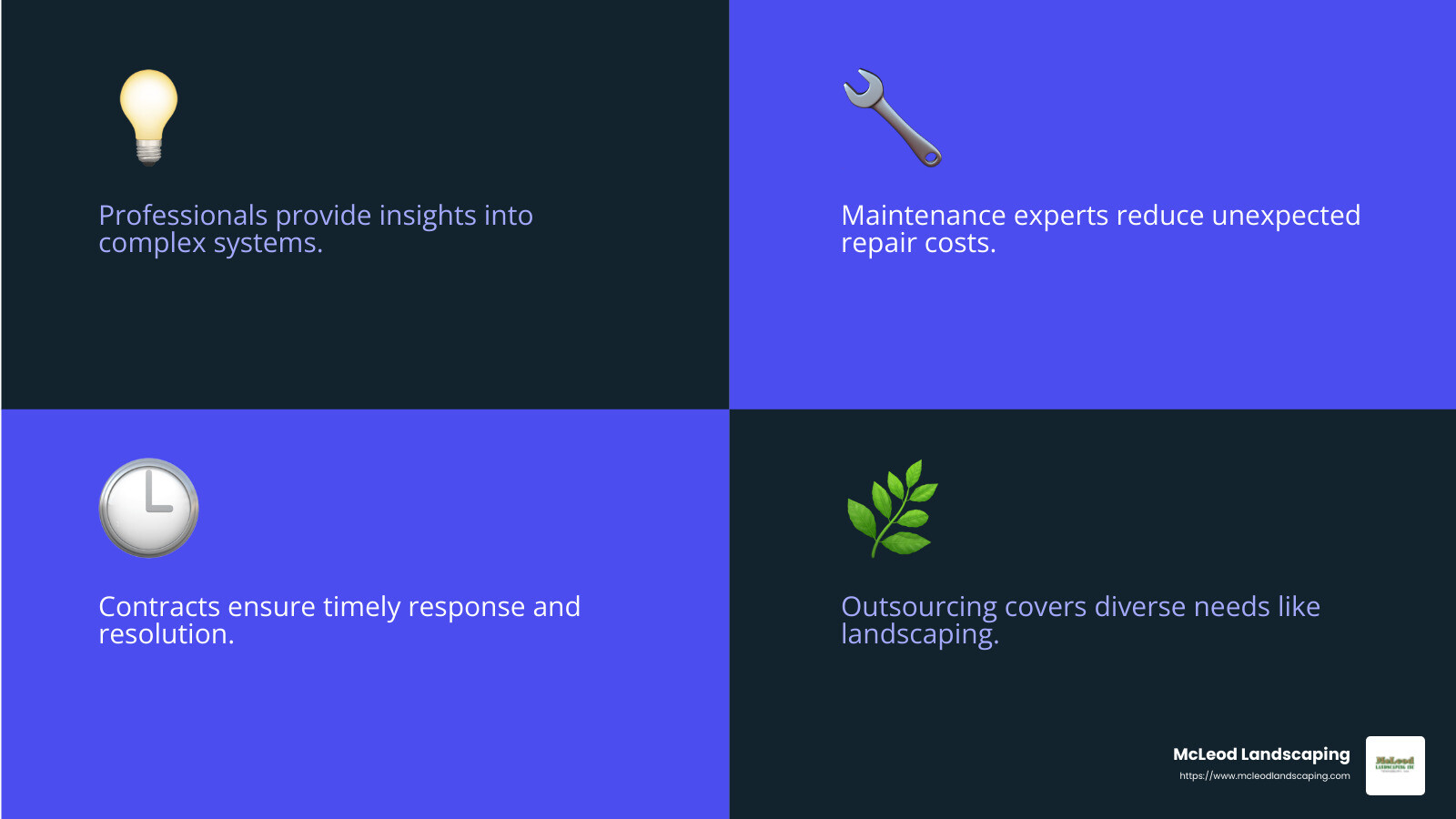 A quote about the importance of expertise in property maintenance - commercial property maintenance contracts infographic 4_facts_emoji_blue