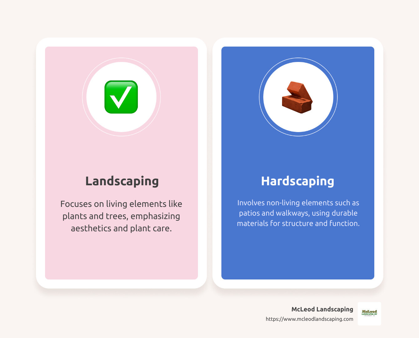 Infographic detailing the differences between landscaping and hardscaping, with examples and key materials used - hardscaper infographic comparison-2-items-casual