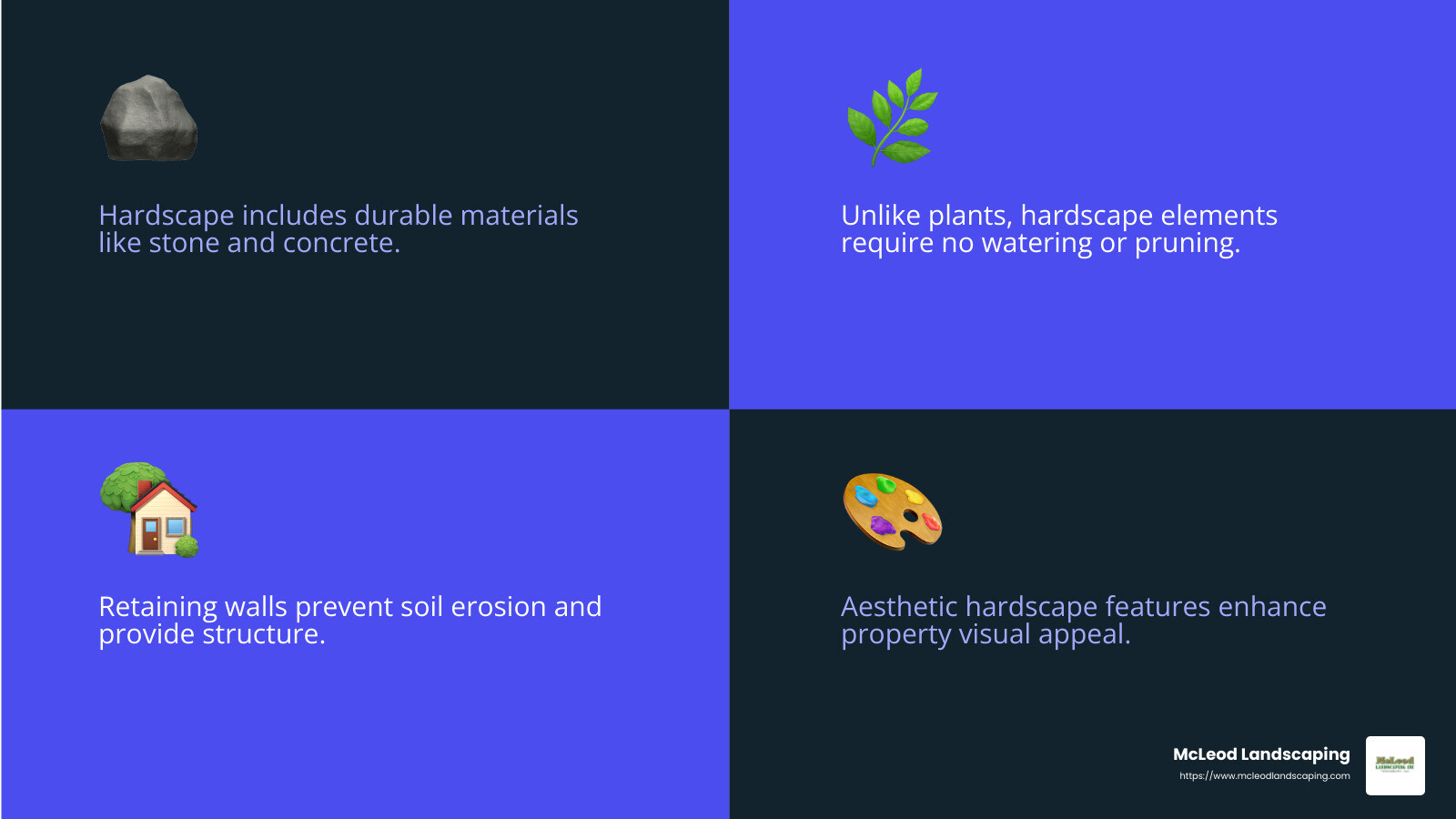 Hardscape construction improves property aesthetics - hardscape construction infographic 4_facts_emoji_blue