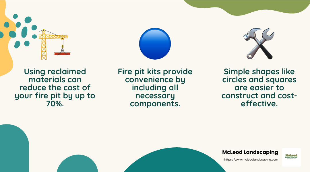 Budget-Friendly Fire Pit Ideas - custom fire pit ideas infographic 3_facts_emoji_nature