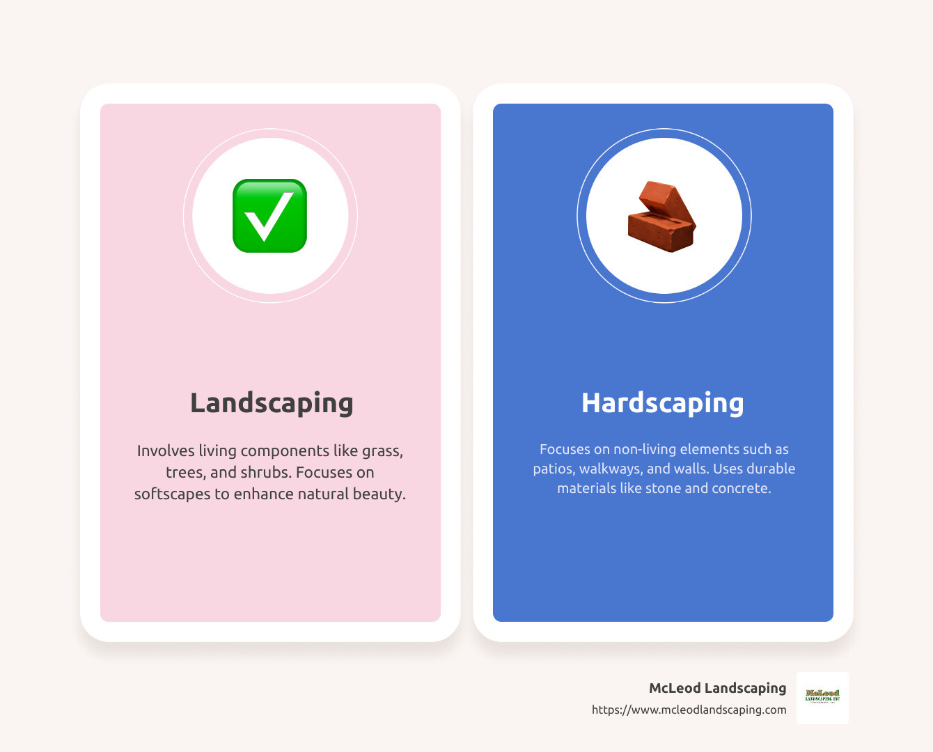 Comparison of landscaping and hardscaping elements, showing images of softscapes like grass and plants on one side, and hardscape features like patios and retaining walls on the other, with labels for each part. - Hardscapers infographic comparison-2-items-casual