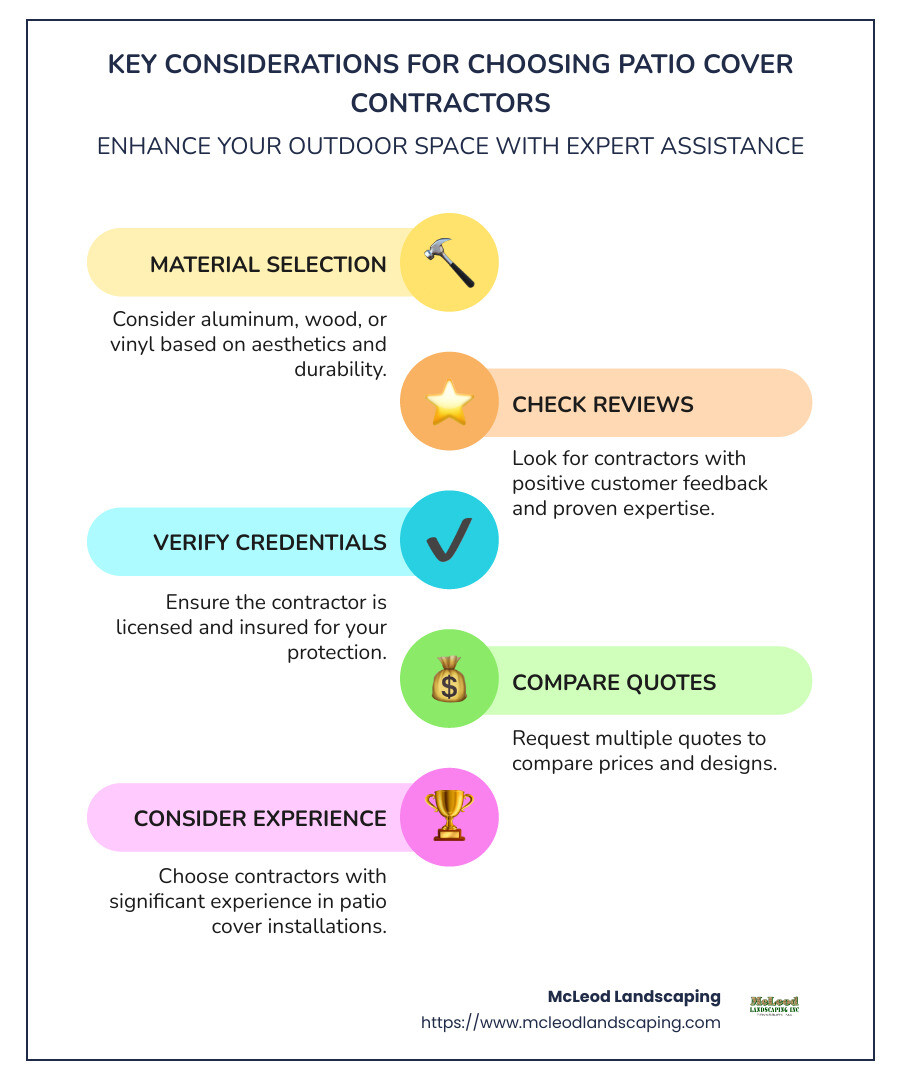 Infographic showing average pricing, material options, and contractor tips for patio covers - patio cover contractors near me infographic infographic-line-5-steps-colors