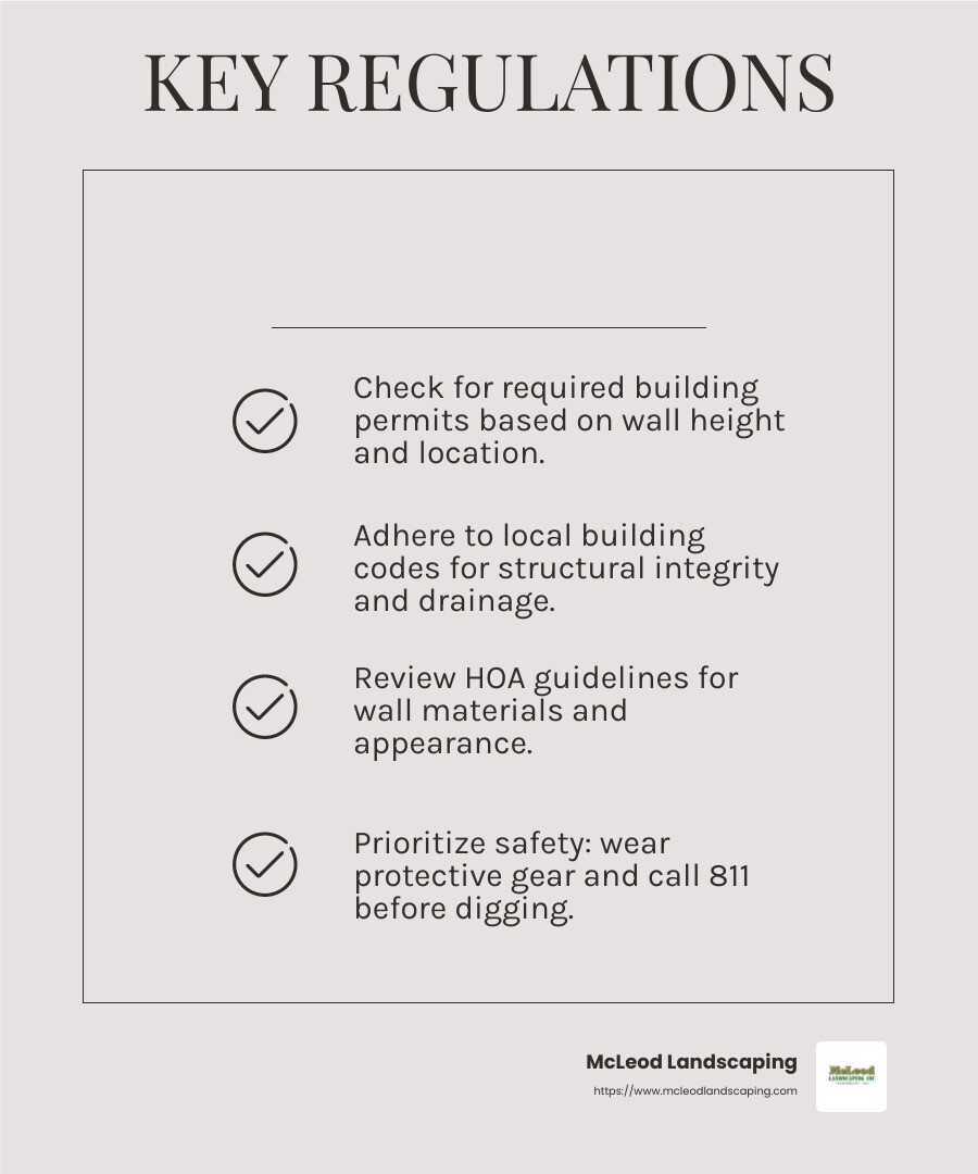 Understanding Local Regulations - Landscape Wall Construction infographic checklist-light-beige